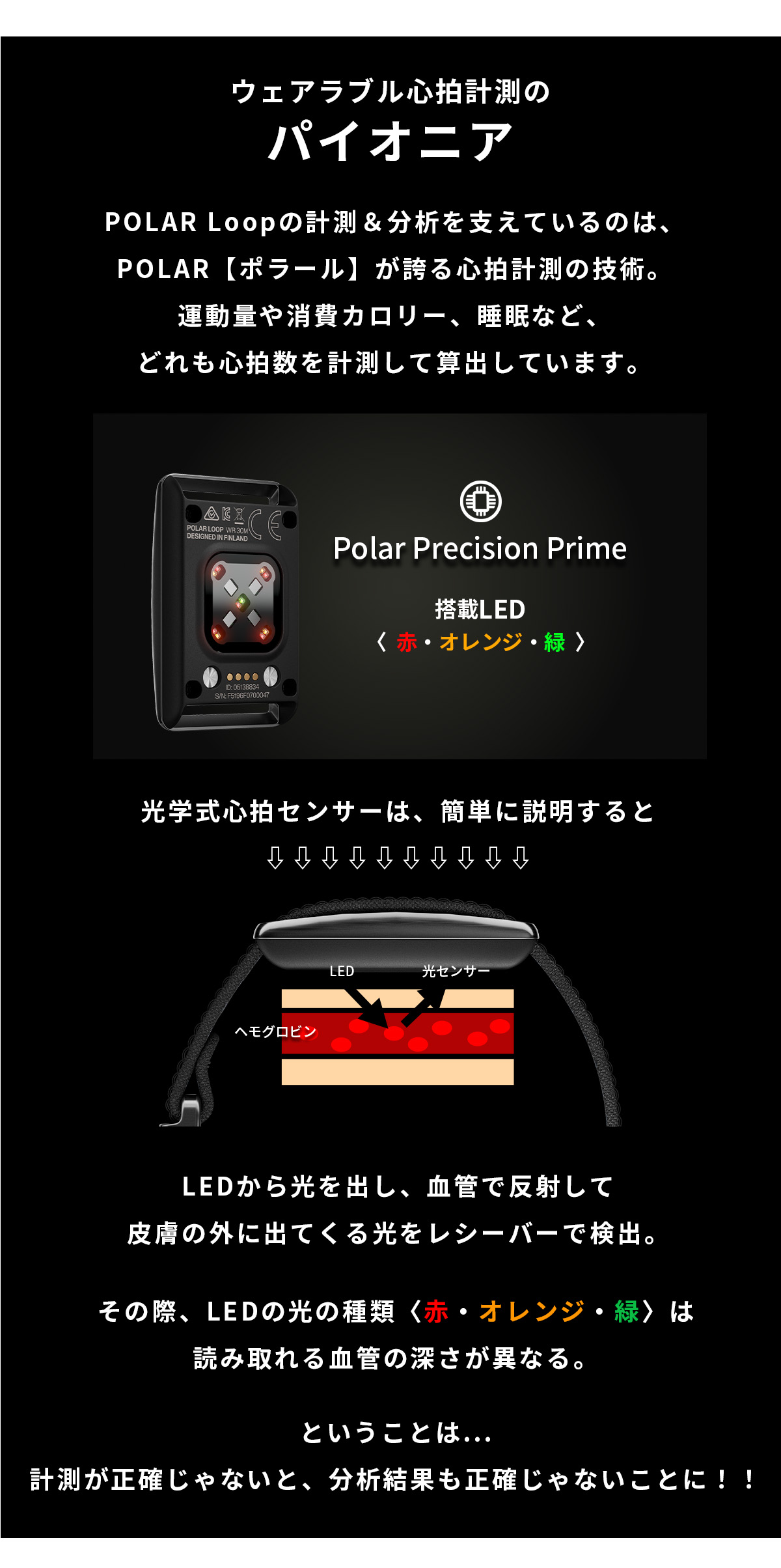 polar loop